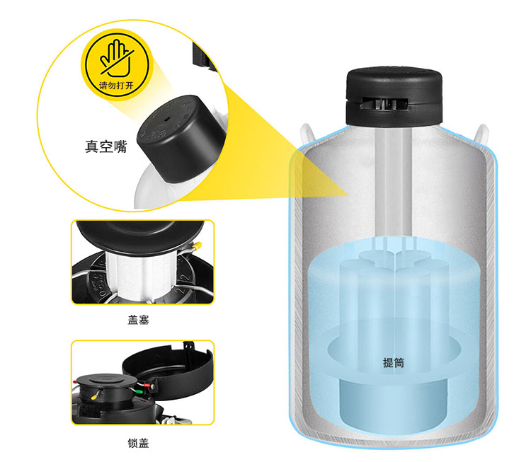 液氮罐結構圖 液氮罐結構圖